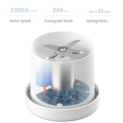 Mini Portable Electric Juicer