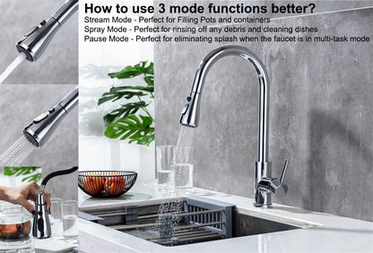 Smart Touch on Kitchen Faucets